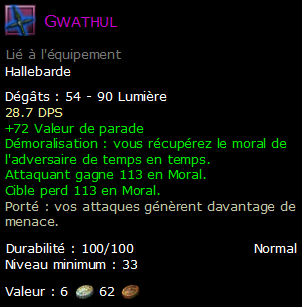Gwathul