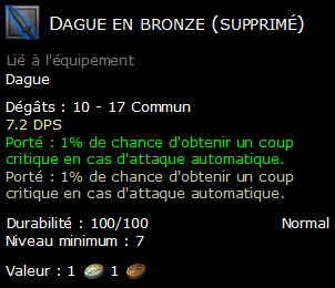 Dague en bronze (supprimé)