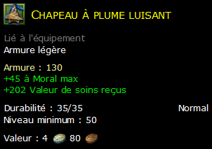 Chapeau à plume luisant