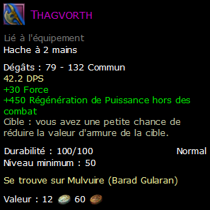 Thagvorth