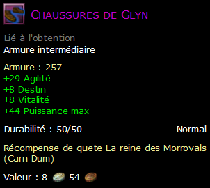 Chaussures de Glyn