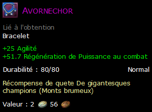 Avornechor