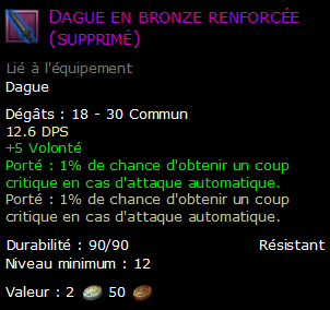 Dague en bronze renforcée (supprimé)