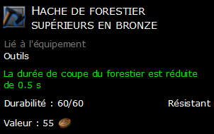 Hache de forestier supérieurs en bronze