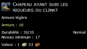 Chapeau ayant subi les rigueurs du climat