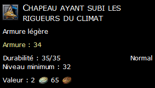 Chapeau ayant subi les rigueurs du climat