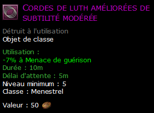 Cordes de luth améliorées de subtilité modérée