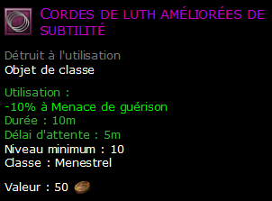 Cordes de luth améliorées de subtilité