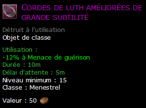 Cordes de luth améliorées de grande subtilité