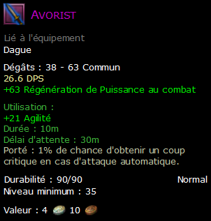 Avorist