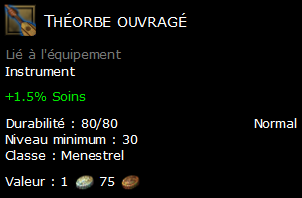 Théorbe ouvragé