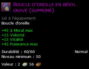 Boucle d'oreille en béryl gravé (supprimé)