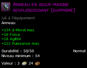 Anneau en aigue-marine resplendissant (supprimé)