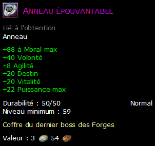 Anneau épouvantable