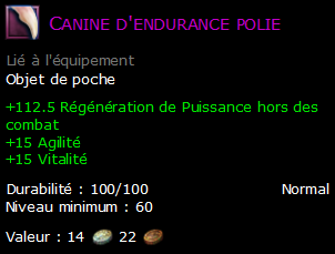 Canine d'endurance polie