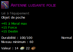 Antenne luisante polie