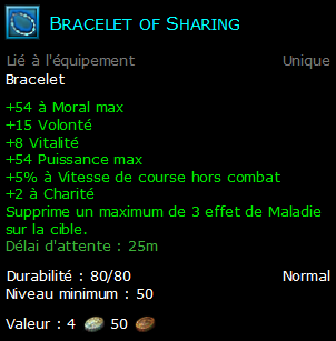 Bracelet of Sharing