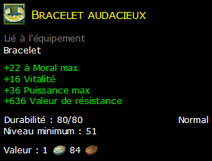 Bracelet audacieux