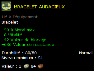 Bracelet audacieux