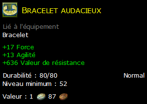 Bracelet audacieux