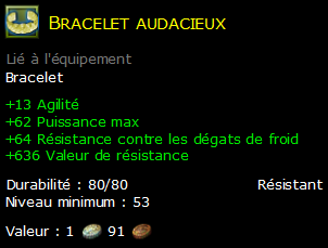 Bracelet audacieux