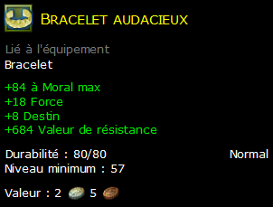 Bracelet audacieux