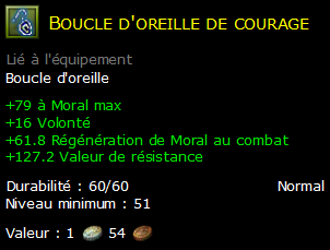 Boucle d'oreille de courage