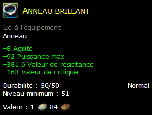 Anneau brillant