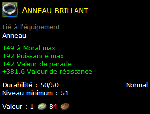 Anneau brillant