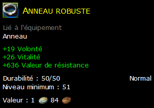 Anneau robuste