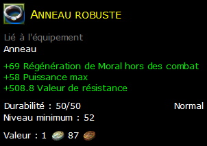 Anneau robuste