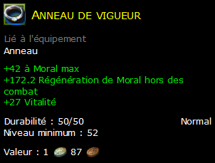 Anneau de vigueur