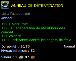 Anneau de détermination