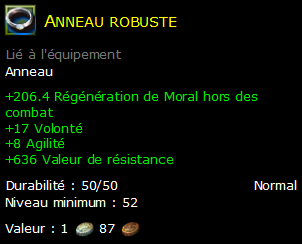 Anneau robuste