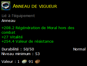 Anneau de vigueur