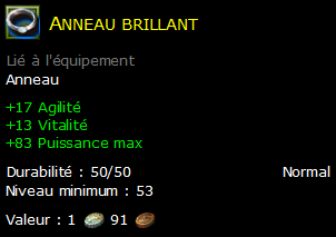 Anneau brillant