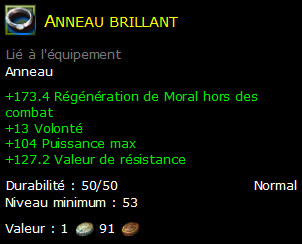 Anneau brillant