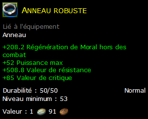 Anneau robuste