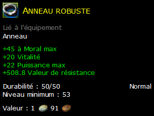 Anneau robuste