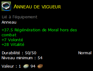 Anneau de vigueur