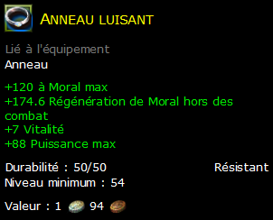 Anneau luisant