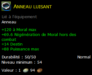 Anneau luisant