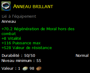 Anneau brillant