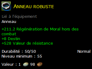 Anneau robuste