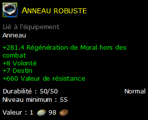 Anneau robuste