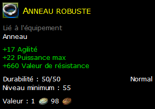 Anneau robuste