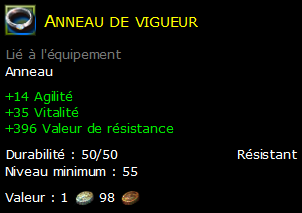 Anneau de vigueur