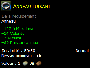 Anneau luisant