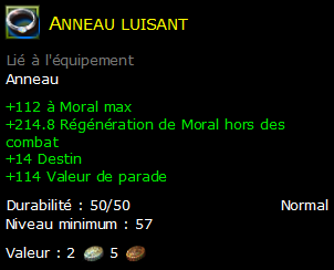 Anneau luisant