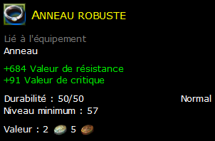 Anneau robuste